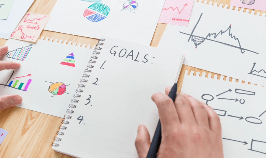 strategic goals